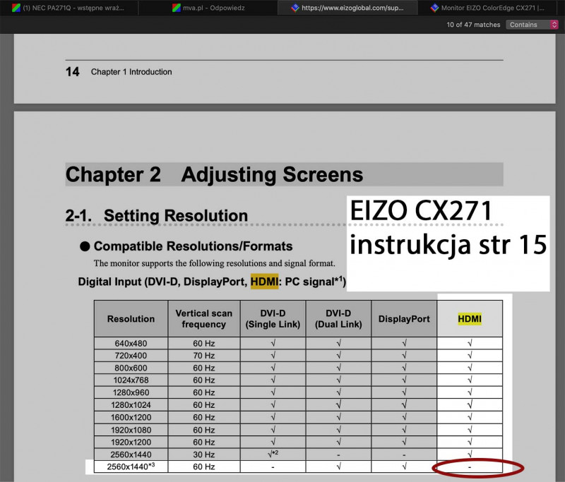 EIZO_30Hz.jpg (115.55 KiB) Przejrzano 15439 razy EIZO_30Hz.jpg