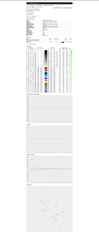 Screenshot 2025-05-13 at 11-51-15 Measurement Report 3.8.9.3 — DELL P2715Q @ 0 0 1920x1080 — 2025-05-13 10 49 22.png