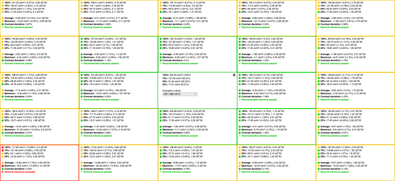 Uniformity Check 3.8.9.3 — HP 727pk @ 0, 0, 1920x1080 — 2025-05-16 01-19.png