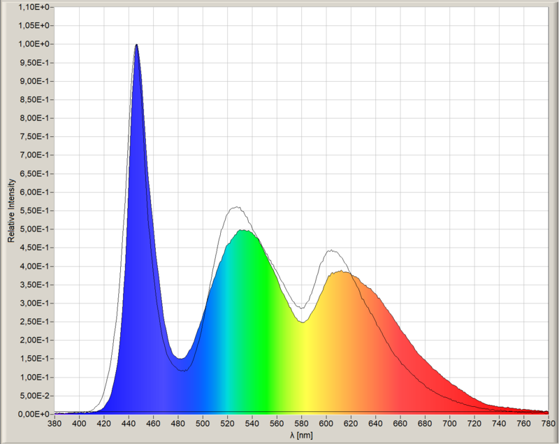 spectrum.PNG