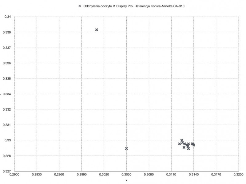 I1D1-test15.jpg