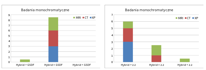 Hybrid-Gamma_2.png